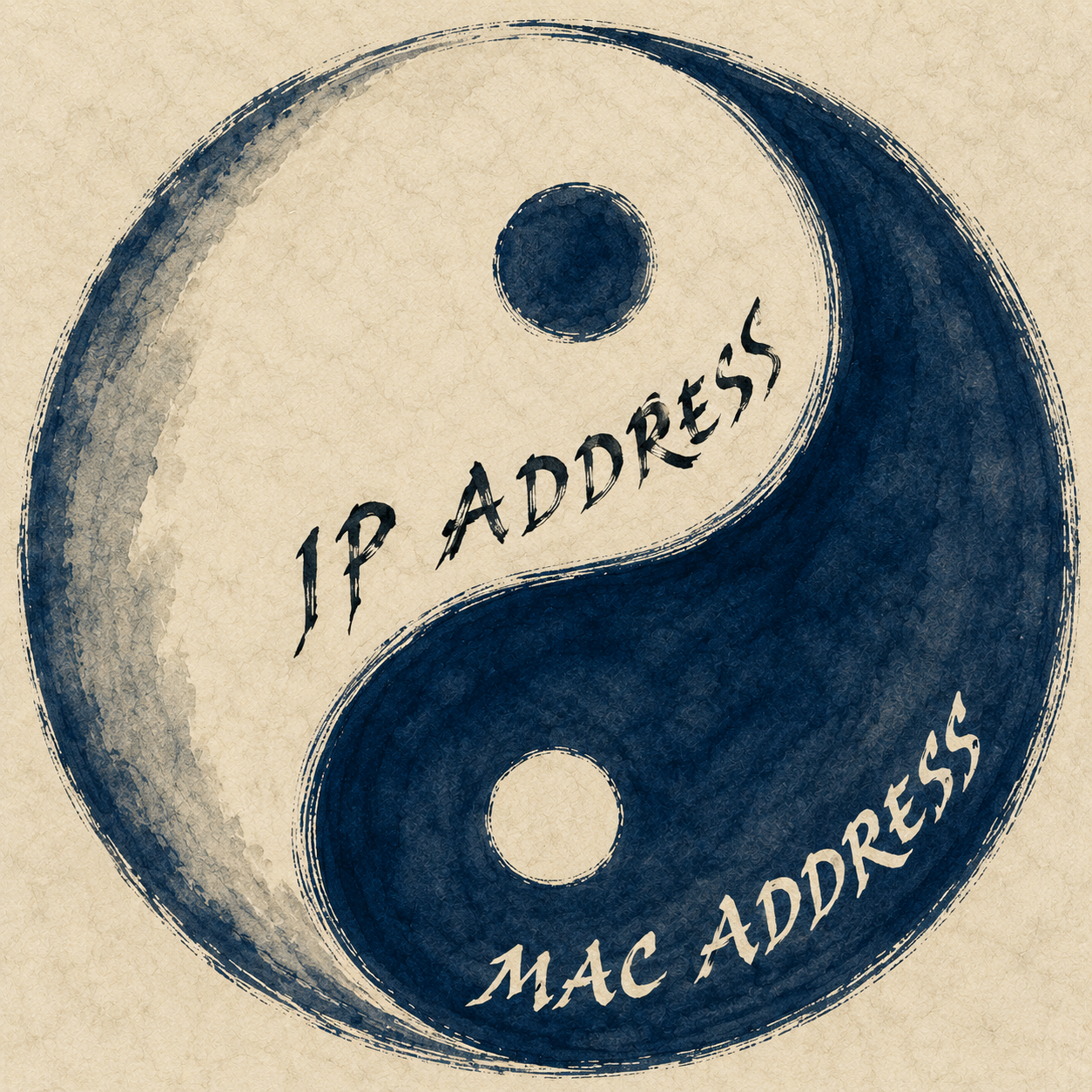 IP and MAC Yin Yang